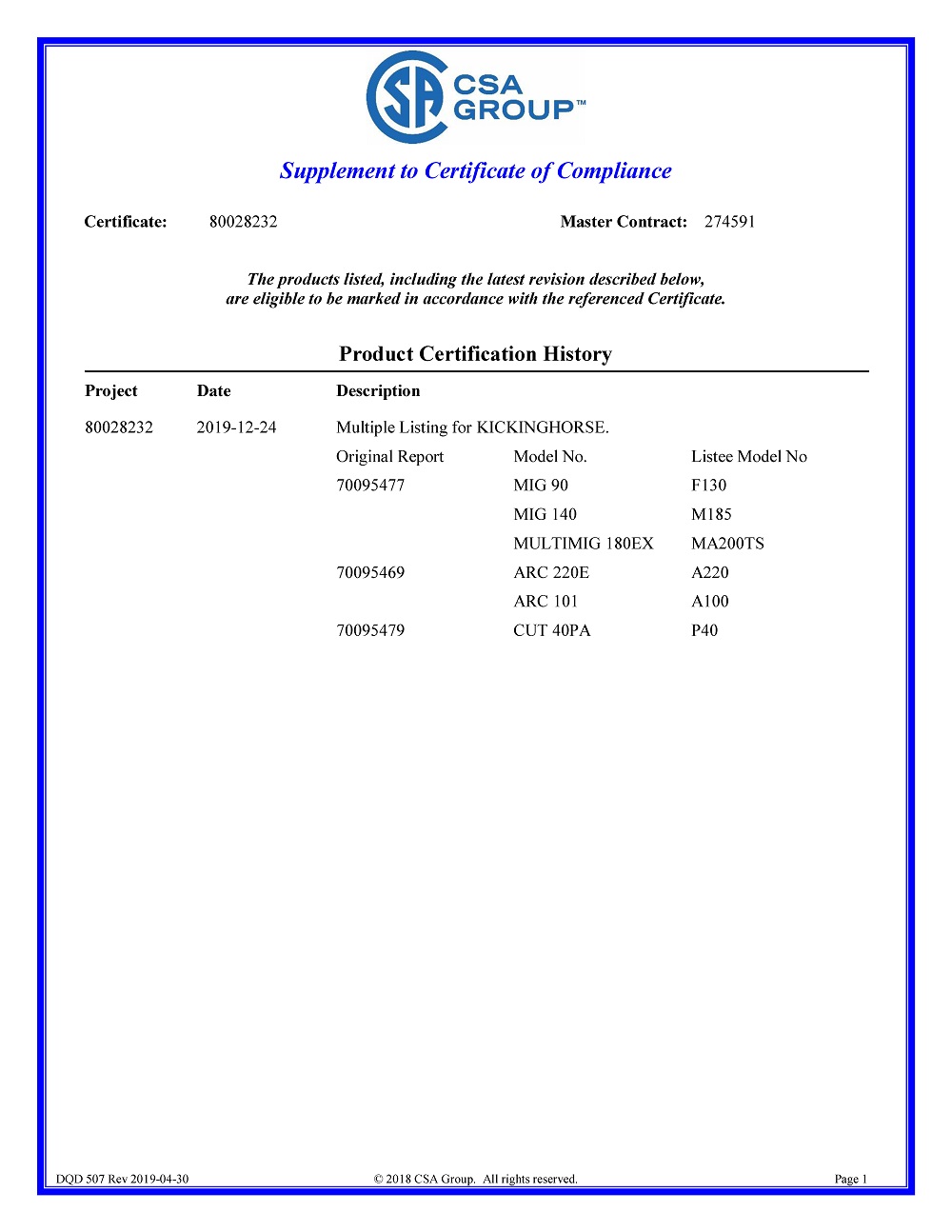 KickingHorse CSA certification